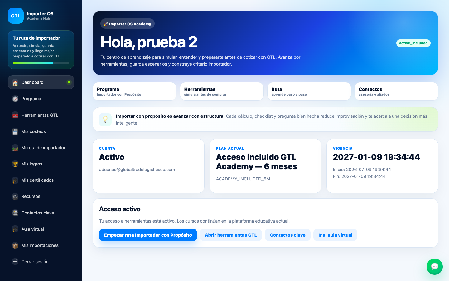 Panel de la plataforma de trabajo